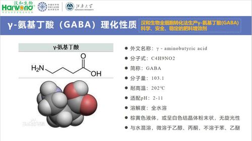 一文讀懂肥料增效劑及氮肥增效